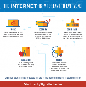 digital-inclusion-infographic-image-01